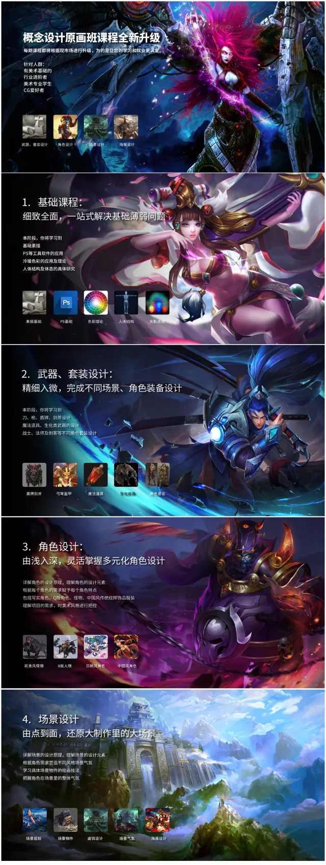 游戲原畫和3D該如何抉擇？