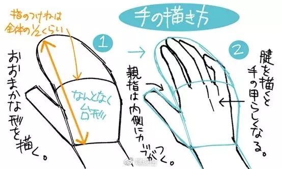 掌握這些繪畫技巧，再也不怕畫手了！