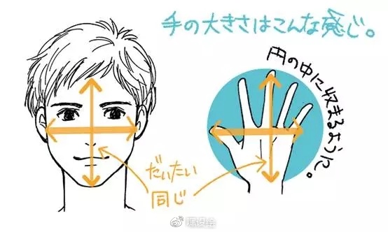 掌握這些繪畫技巧，再也不怕畫手了！