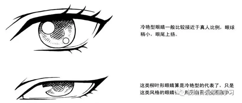 美少女漫畫入門|眼睛的畫法