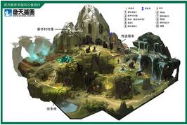 奇天CG學院,游戲場景, 蒸汽朋克沙盤深入