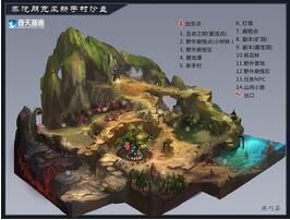 奇天CG學院,游戲場景,中國風新手村沙盤