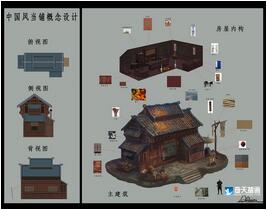 奇天CG學院,游戲場景,中國風當鋪